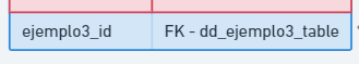 FK_example