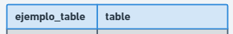 table_example